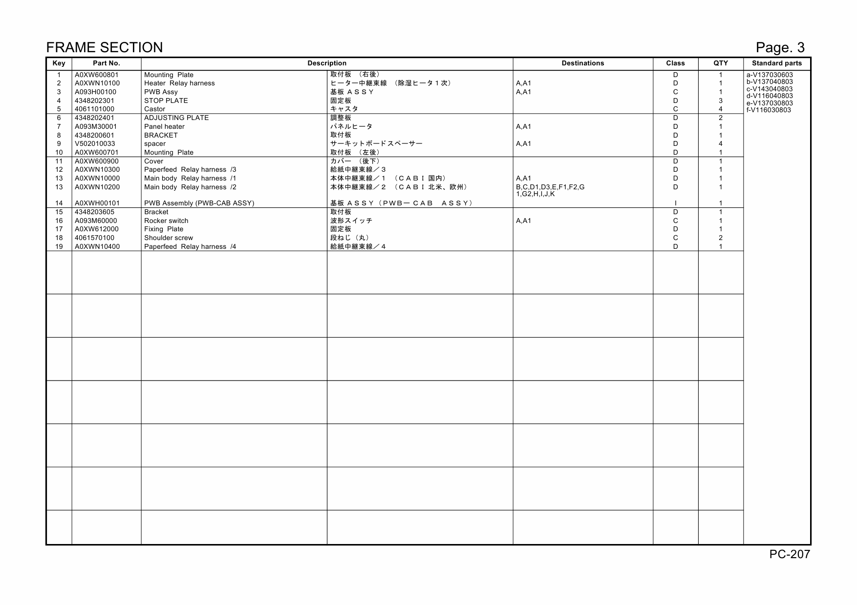 Konica-Minolta Options PC-207 A0XW002 Parts Manual-3